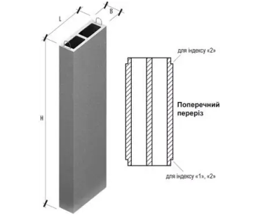 Для споруд до 10 пов.
